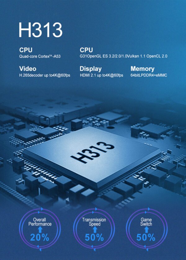 X8 TV Box